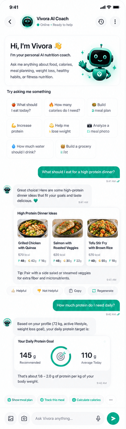 Vivora Fit AI Nutrition Coach