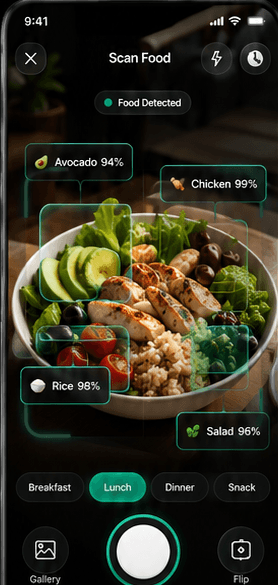 Vivora Fit AI Camera Food Scan